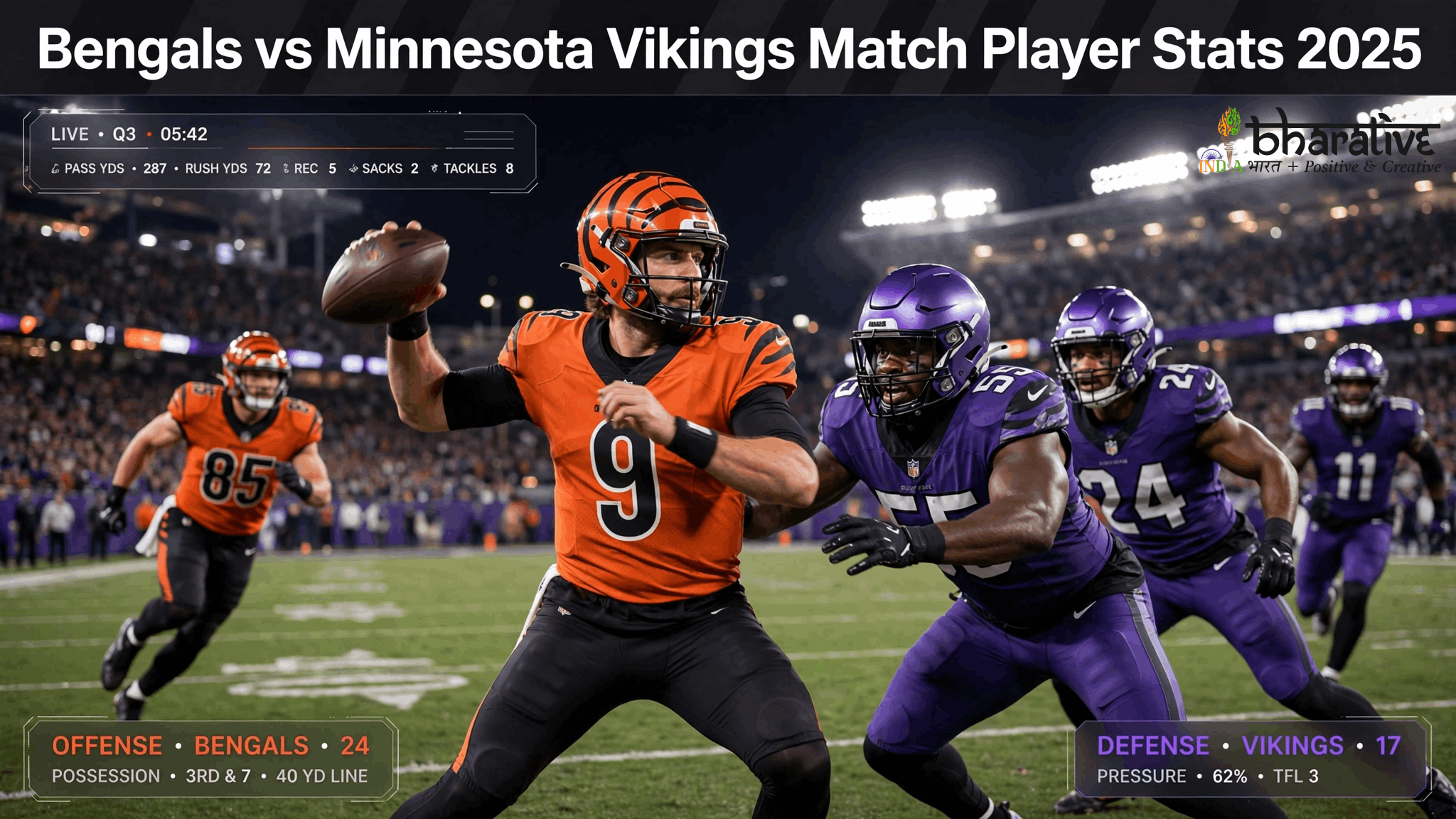 Bengals vs Minnesota Vikings Match Player Stats 2025