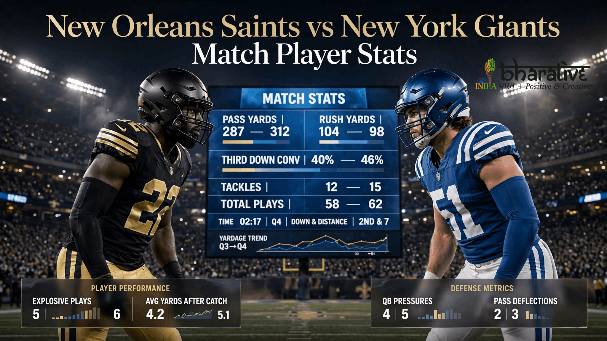 New Orleans Saints vs New York Giants Match Player Stats