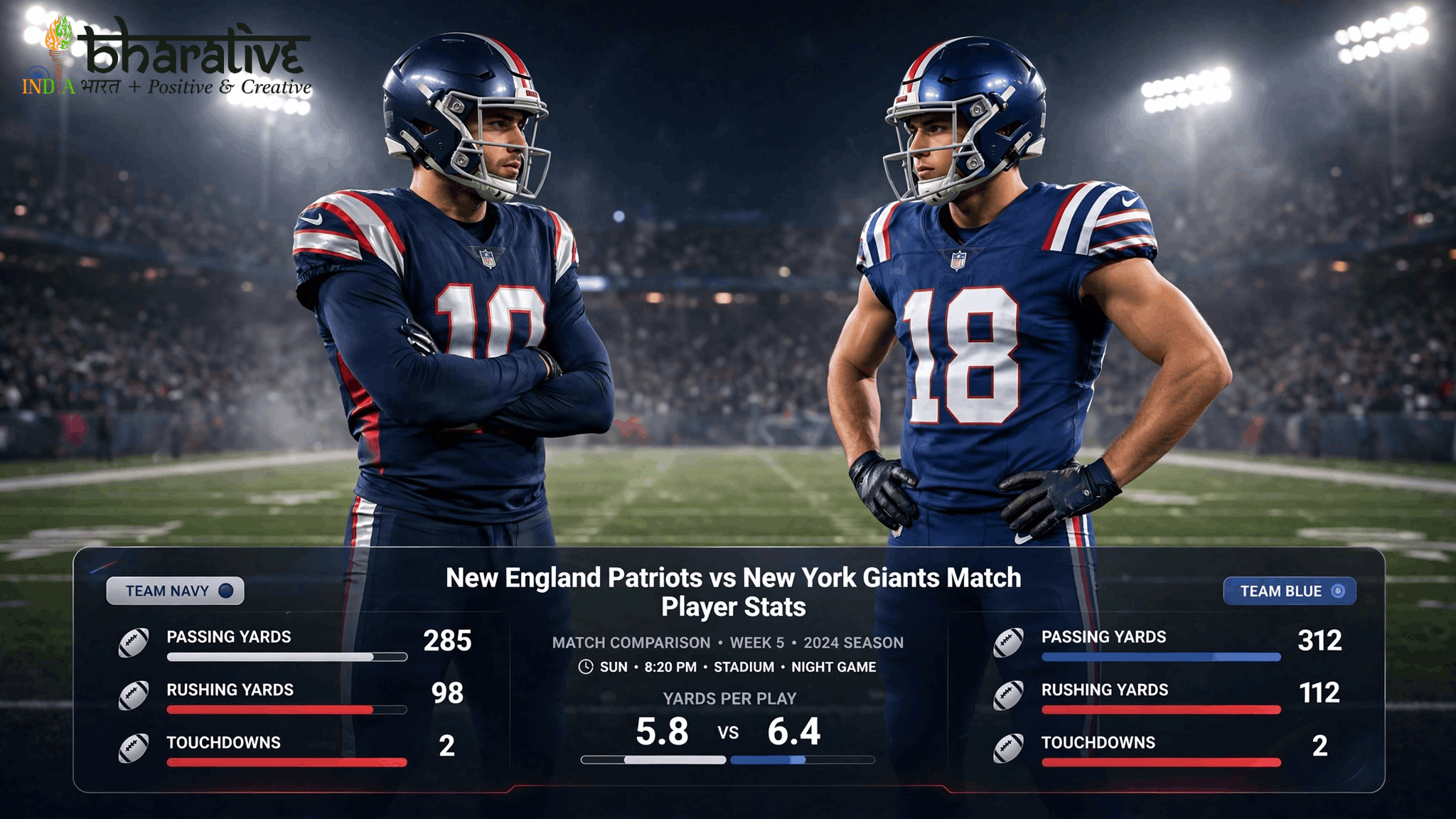 New England Patriots vs New York Giants Match Player Stats