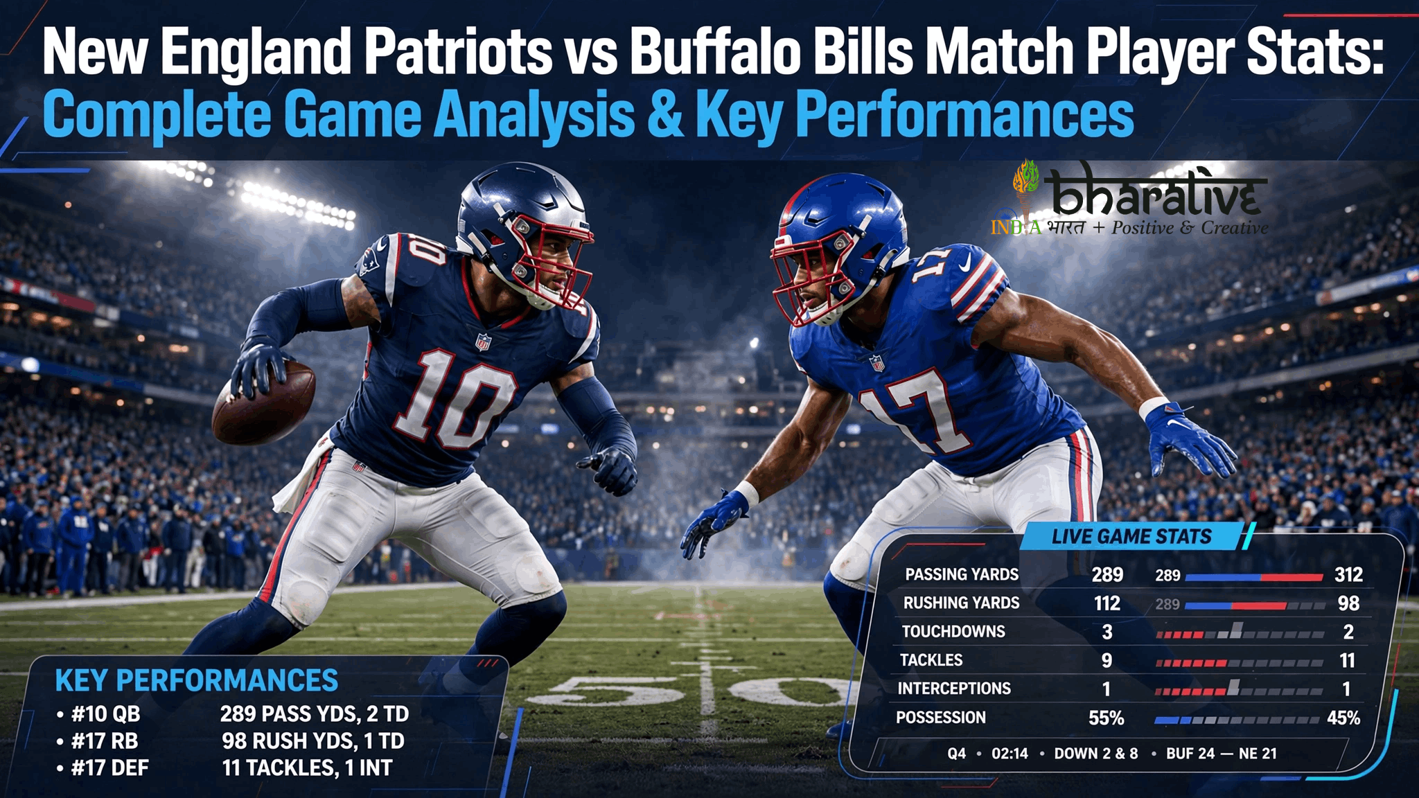 New England Patriots vs Buffalo Bills Match Player Stats: Complete Game Analysis & Key Performances