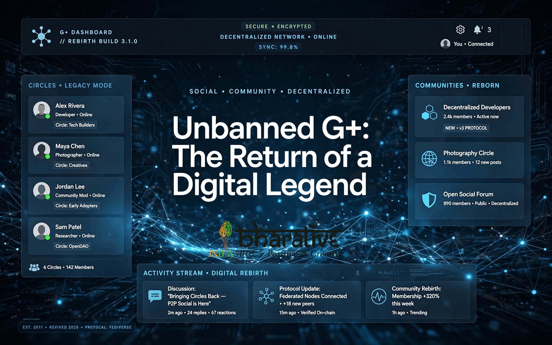 Unbanned G+: The Return of a Digital Legend