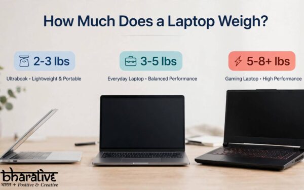 How Much Does a Laptop Weigh? A Complete Guide to Laptop Weight and Portability